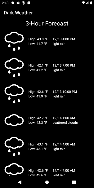 Screen with forecast information for several hours and days